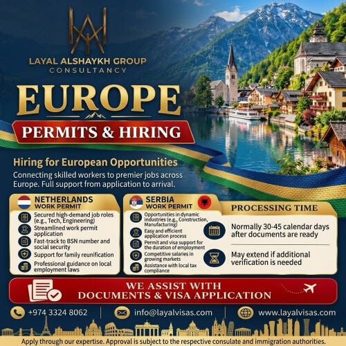 Netherlands Work Permit & European 