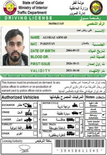 Ali Riaz ahmad