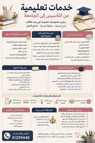 تحسين مستوى