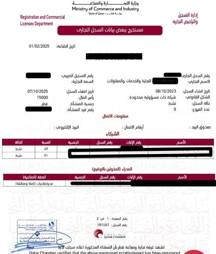Commercial Registration for Sale –