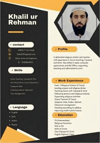 Qualified Hafiz-
