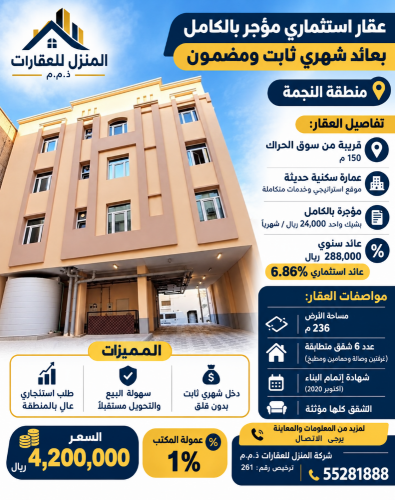 عقار استثمارى مؤجر بالكامل بشيك 1