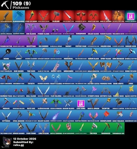 حساب فورت