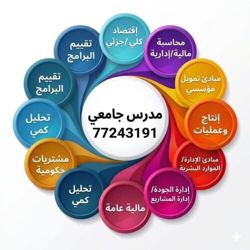 دكتور( محاسبةمالية ،و تمويل )