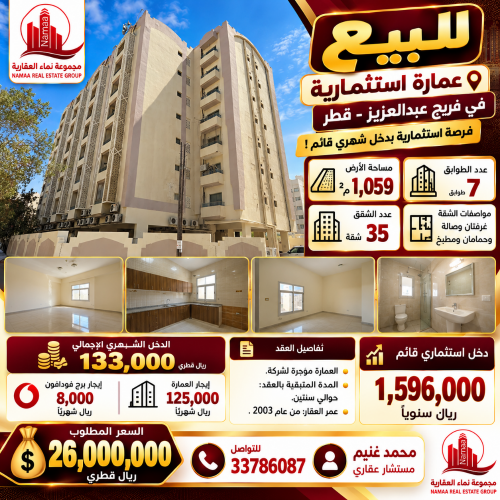 للبيع عمارة ٣٥ شقة مؤجرة