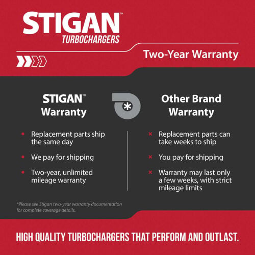 BuyAutoParts Turbo Kit w/ Stigan Tu
