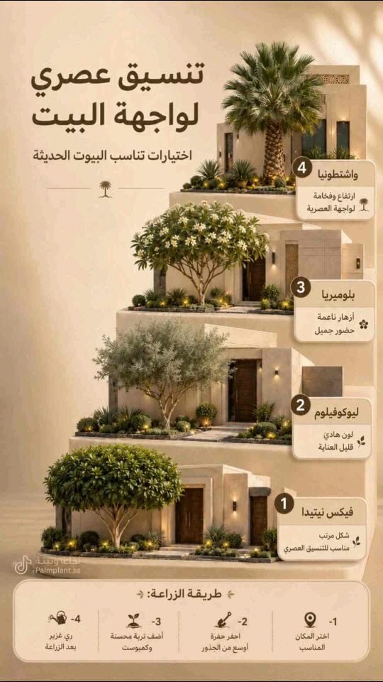 زراعه الفلل والقصور والمجمعات