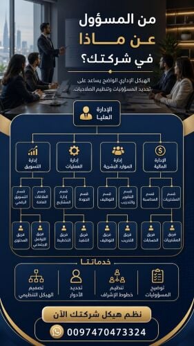 (ذ-ص) في التطوير الاداري