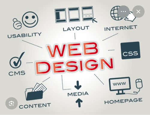 website upkeep and maintenance 