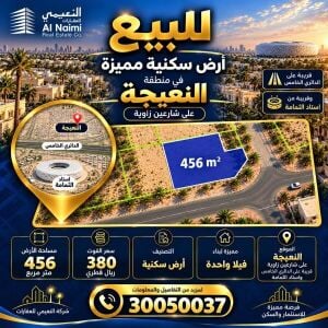ارض للبيع بالنعيجة على شارعين456