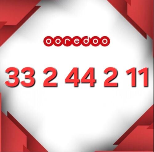 Special Numbers.