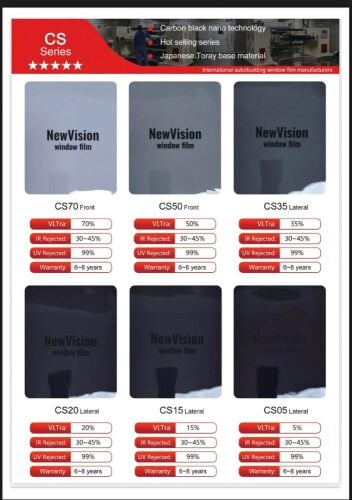NewVision Nano Carbon Window Tint F
